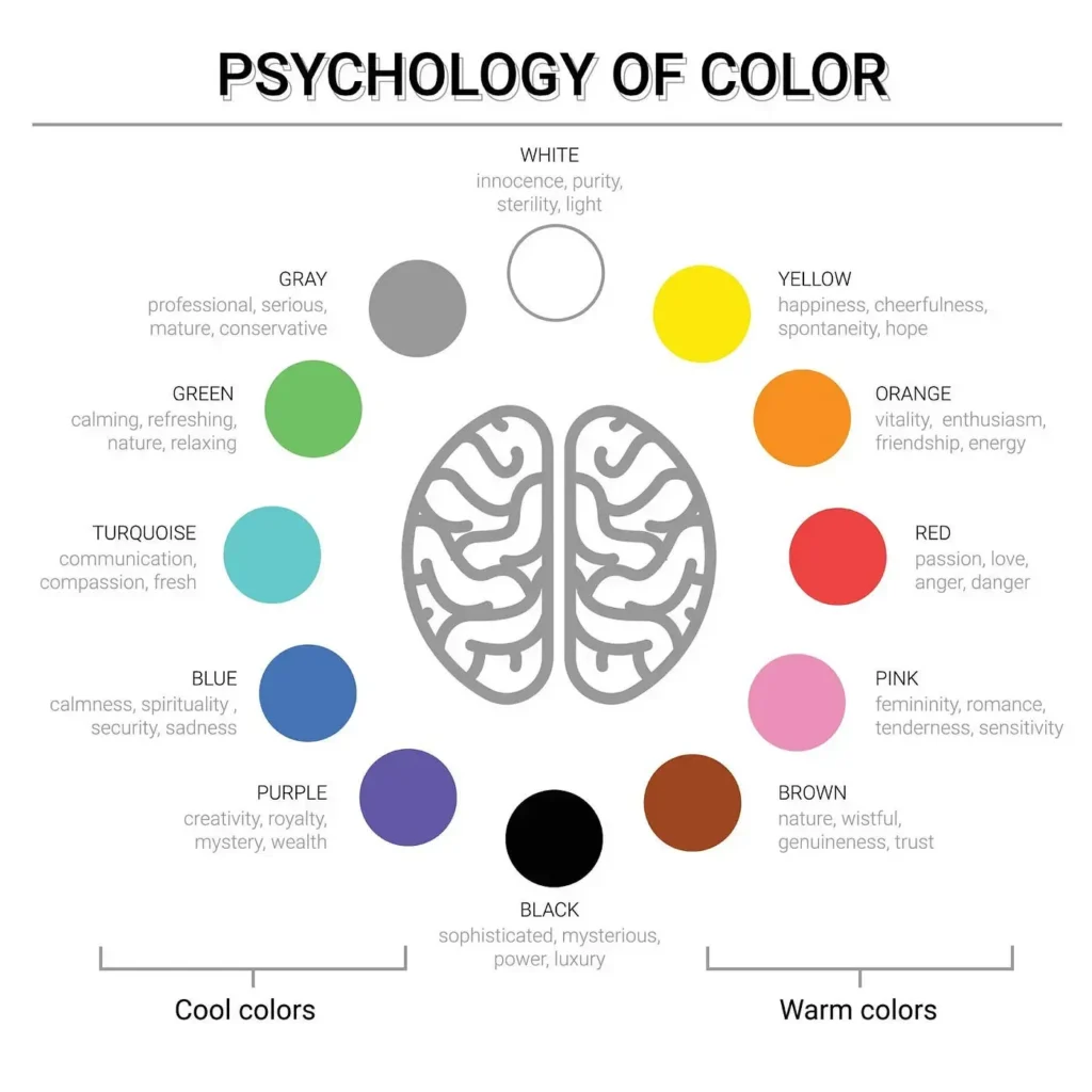 color's psychology