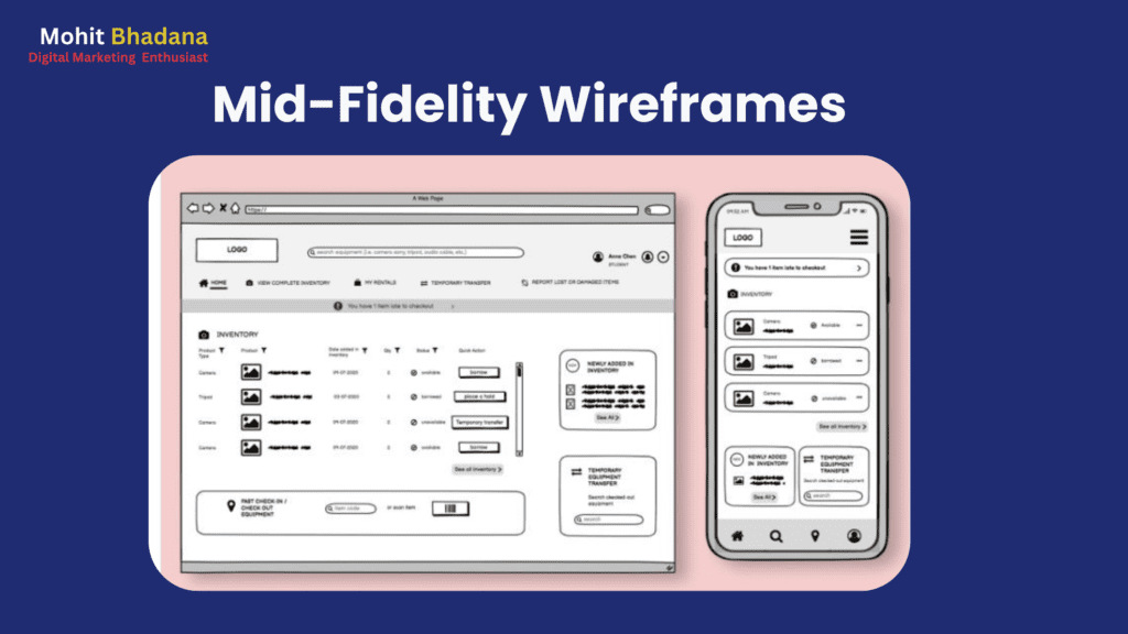 mid fidelity wireframes