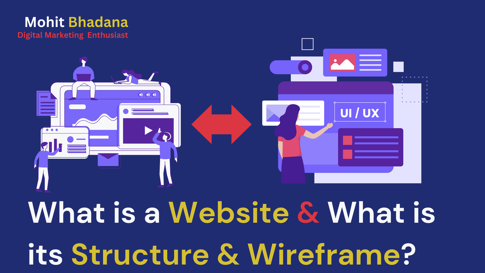 What is a Website and What is its Structure & Wireframe?