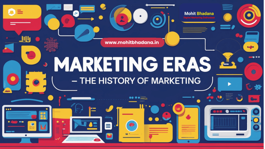 Marketing eras - History of Marketing
