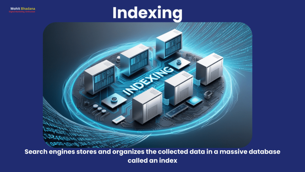 Indexing process of search engines