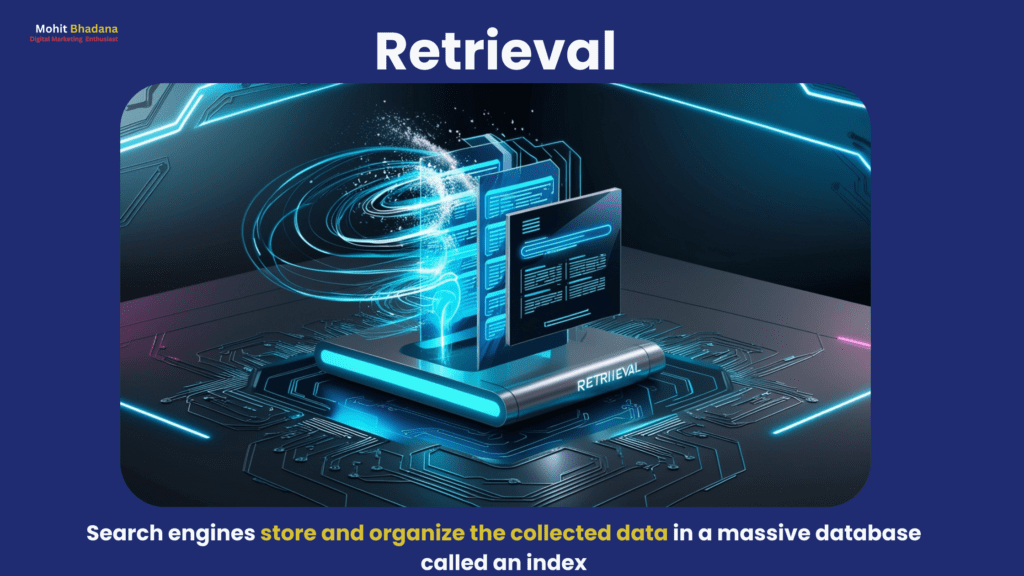 Retrieval process of search engines
