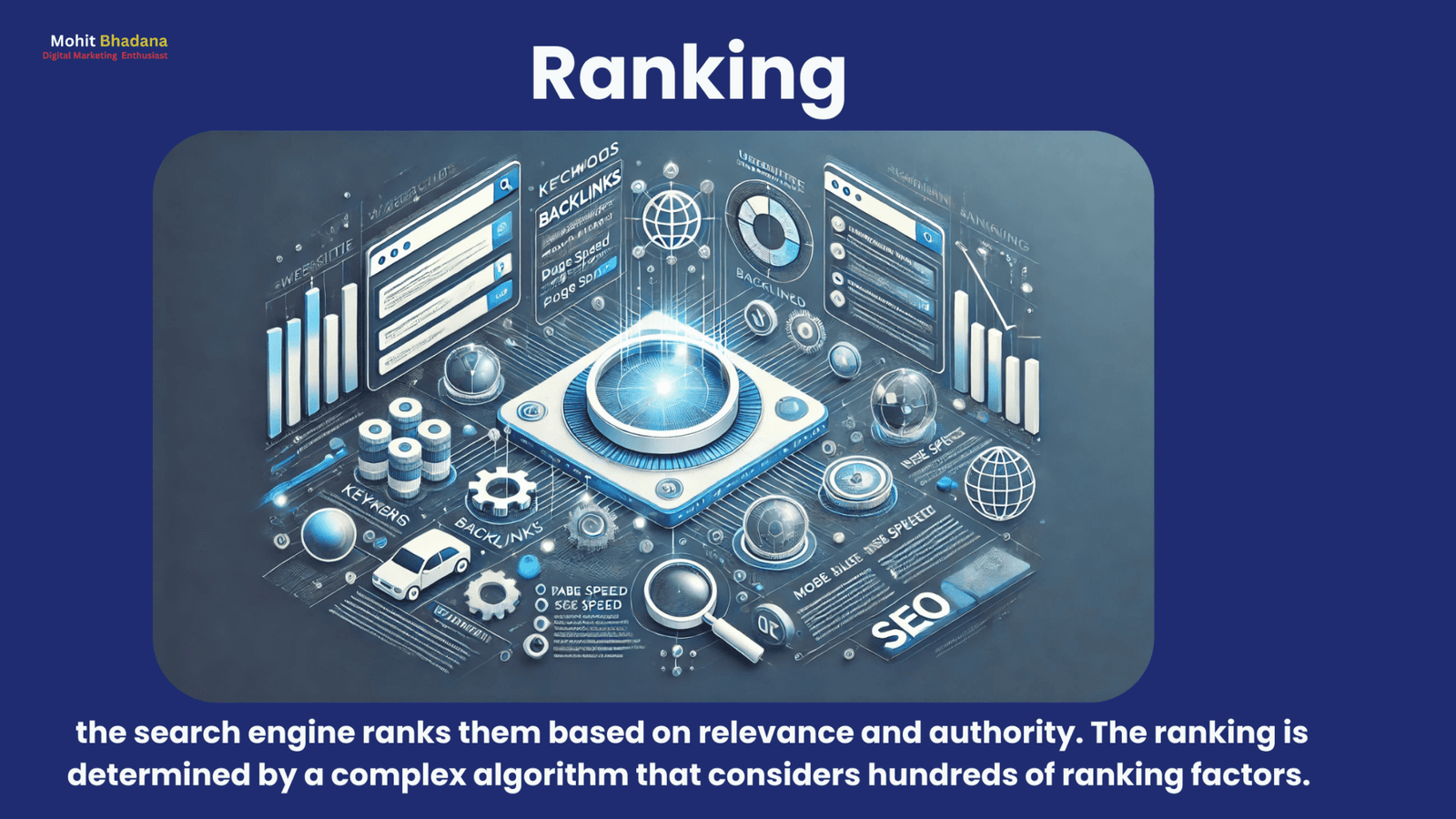 What Are Search Engines and How Do They Work? - Mohit Bhadana