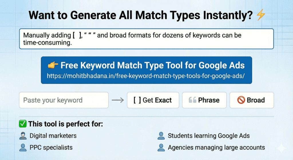 Free keyword Match Type Tool for Google ads by Mohit Bhadana