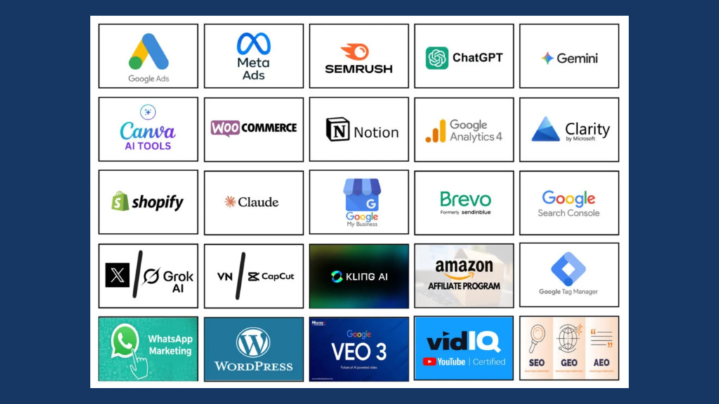 Ai Powered Digital marketing Tools