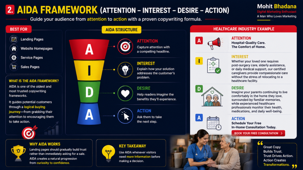 Aida Framework