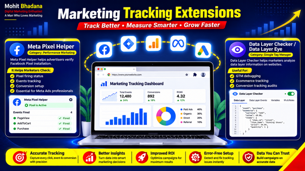 Marketing Tracking Extensions