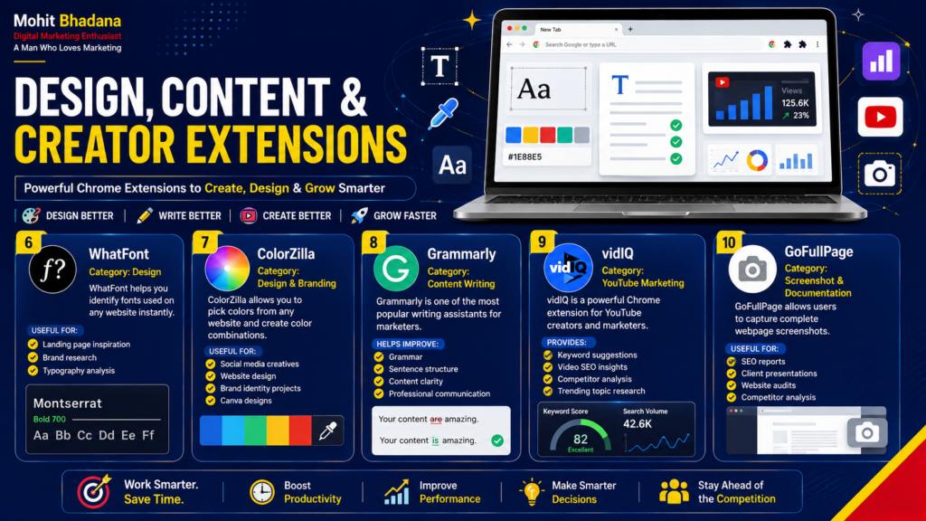 Design, Content & Creator Extensions