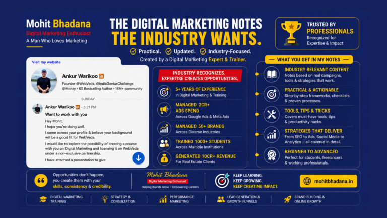 Digital marketing notes by Mohit bhadana - image in which there is screenshot where ankoor warika dm mohit to collab for digital marketing training